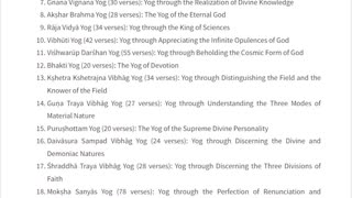 Bhagavad Gita Trimmed and Categorised - 3 Chapters