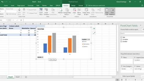 Microsoft Excel Tutorial - Pivot Charts