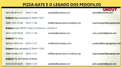 PIZZA GATE E O LEGADO DOS PEDOFILOS