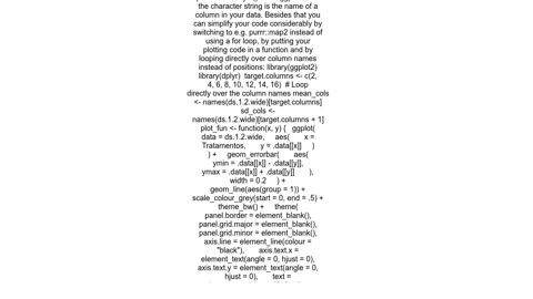 Discrete value supplied to continuous scale error if variables as called in a loop