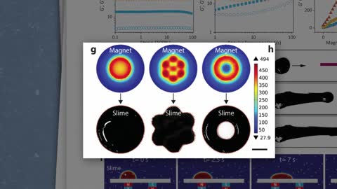 Liquid Magnetic Slime Robots | Black Goo | Study