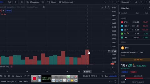 Bitcoin price falls under $19K as data shows pro traders avoiding leverage longs