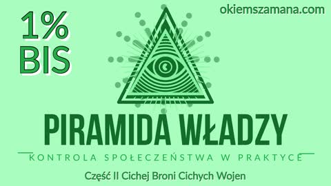 PIRAMIDA WŁADZY - Kontrola Społeczeństwa w Praktyce