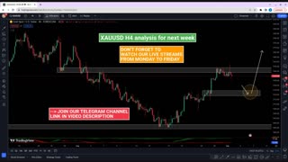 🔴 LIVE FOREX DAY TRADING - XAUUSD GOLD SIGNALS 02/09/2023