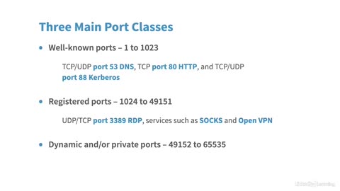 chapter -4 Identifying Open Services , 01. Evaluating port scanning methods