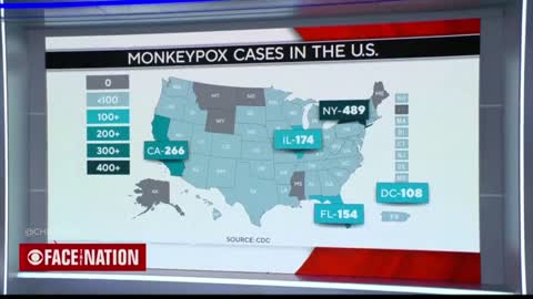 Dr. Scott Gottlieb Says Monkeypox is Now a Pandemic, Blames Biden Admin for Failing to Contain It