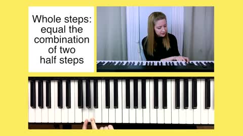 How To Play Piano - EASY First Piano Lesson!