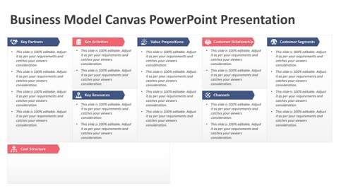 Business Model Canvas PowerPoint Presentation