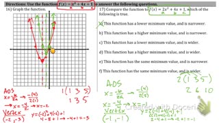 Quadratics Review