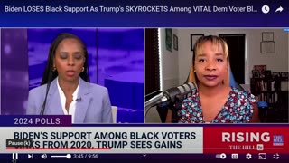 20% Blacks Voting for Trump