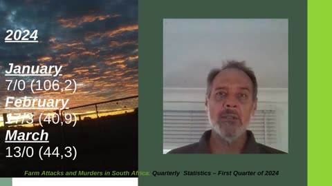 Farm Attacks and Murders in South Africa - Quarterly Statistics: First Quarter 2024