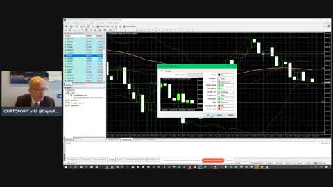 #Cripto e #Borse raffica di #BUYDAY per #Pasquetta #BTC esagera #ETH ok #XRP bene...