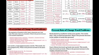 PERCENT RATES OF CHANGE - Middle School Math Financial Literacy Worksheets