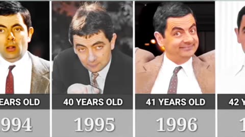 Mr, Bean Tv Series Rowan Atkinson - From 1966 to 2024 Years Old History Usa 🇺🇸 Mrbean U.S New York