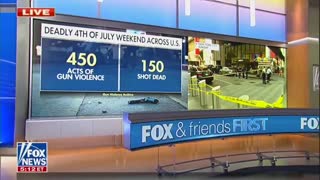 Fourth of July Crime Numbers