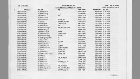 DATA-DUMP ADRENOCHROME PAPER TRAIL P2.🐇