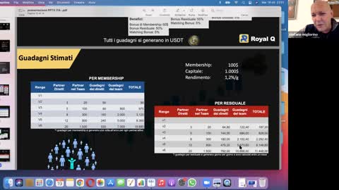 Presentazione RoyalQ - 19 ottobre 2021