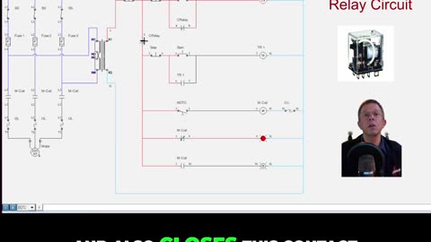 What is a Master Control Relay and how is it used in motor control?