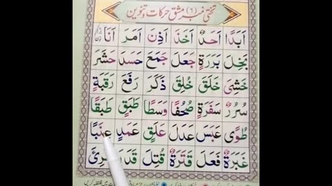 Hrkato tnween 😍😍🌹 tjweedy Quran pak 💕💕🌹