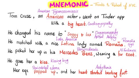 Trypanosoma Cruzi Mnemonic