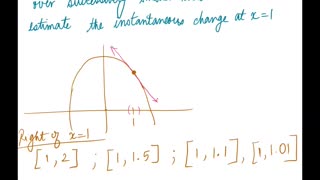 Math4A Lecture Overview MAlbert CH3 |1 Derivatives at a Point