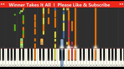 Abba - Winner Takes it All (Keyboard and Organ Tutorial)