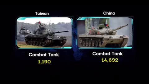 Taiwan vs China