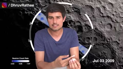 Reality of Chandrayaan 2 Moon Mission | Explained by Dhruv Rathee