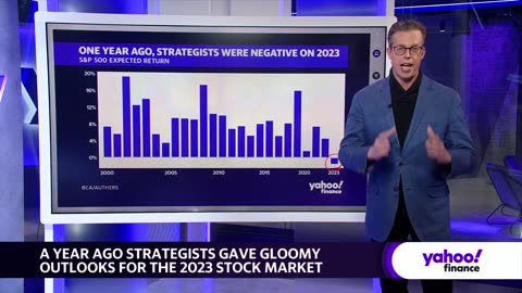 Stock market outlook 2024, plus a look back on the surprise rally of 2023