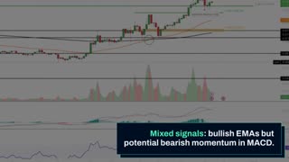 Dogecoin Price Outlook: Is a Bullish Breakout for DOGE on the Cards?