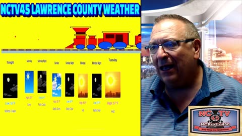 NCTV45 LAWRENCE COUNTY 45 WEATHER SATURDAY JUNE 15 2024