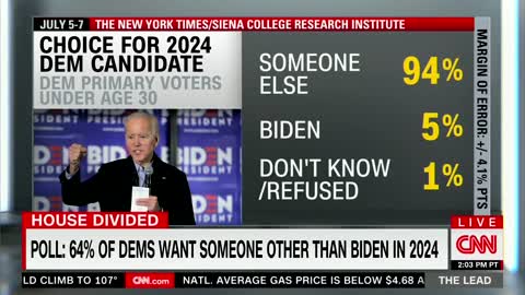 CNN Panel Laughs At Biden's Low Approval Rating In HUMILIATING Moment For His Admin