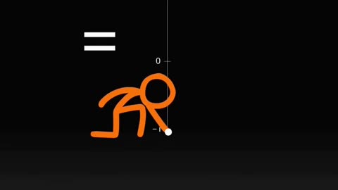 Mathematics by stickman Part-4