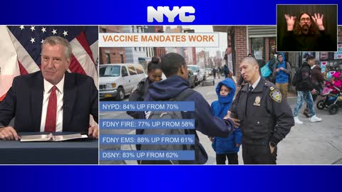 Bill de Blasio Says Thousands Of NYC Employees On Leave After Vaccine Mandate
