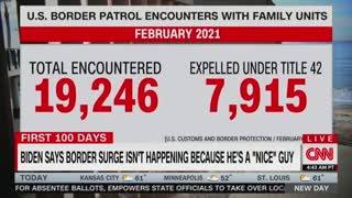 Alisyn Camerota Challenges Kate Bedingfield Over Migrant Numbers
