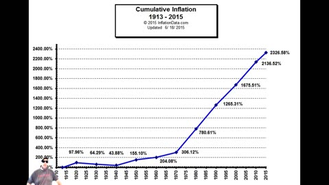 The Minuteman Minute for 5-15-2024: DNC GOES VIRTUAL, FLEEING KIEV & INFLATION TAKEOFF