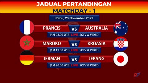 Hasil Pertandingan Piala Dunia 20 November 2022 II Qatar VS Ekuador II FIFA WORLD CUP 2022