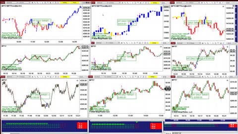 Ninja Trader 8 Advanced Automated Trading Software Jan 25 2022