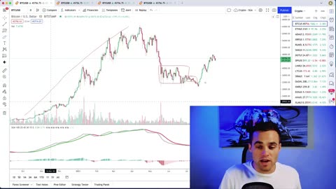 Crypto Trading Course For Beginners - Part 2 [Charting]