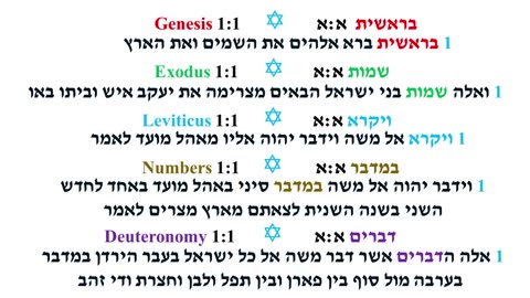 ג Gimel