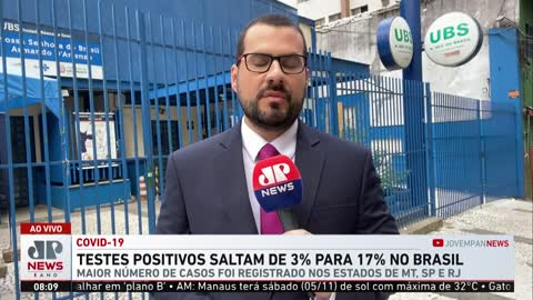 Testes positivos de Covid-19 saltam de 3% para 17% no Brasil, aponta instituto