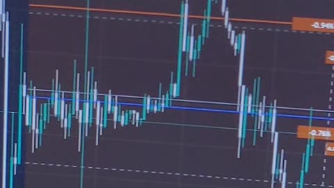 RANGE SENTIMENT PROFILE (LUXALGO)