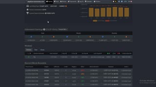 Profitability of different cryptocurrencies by mining and staking