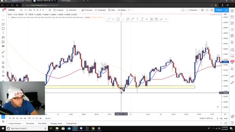 Daniel Savage Trading Course, 1st Risk Management Video