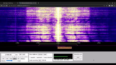 China Radio International 07/12/2022 1100 UTC 17490kHz