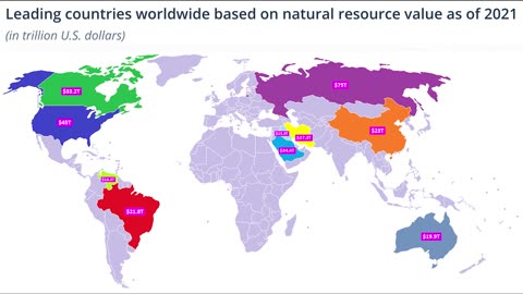 Richest Countries by Natural Resources - Prof. Michael Hudson