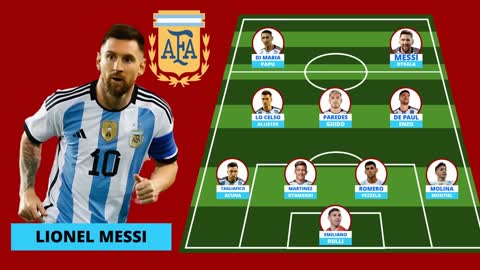 ARGENTINA BEST SQUAD DEPTH WORLD CUP QATAR 2022 FT. Messi