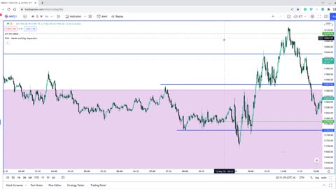 ICT 2022 Mentorship Student Post Market Evaluation - 05/12/2022