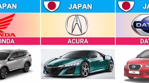 Car_brands_ by_country