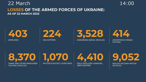 ⚡️🇷🇺🇺🇦 Morning Briefing of The Ministry of Defense of Russia ( March 22, 2023)
